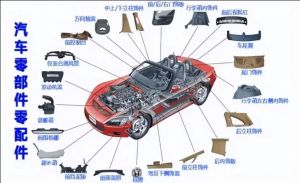 汽車(chē)零部件MES功能、特點(diǎn)、應(yīng)用場(chǎng)景